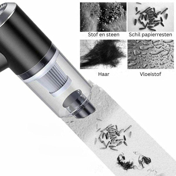 TurboClean Mini™ Draadloze Schoonmaakwonder